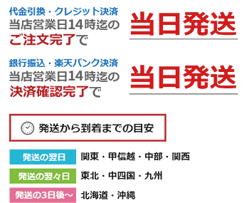 配送スケジュールに関して