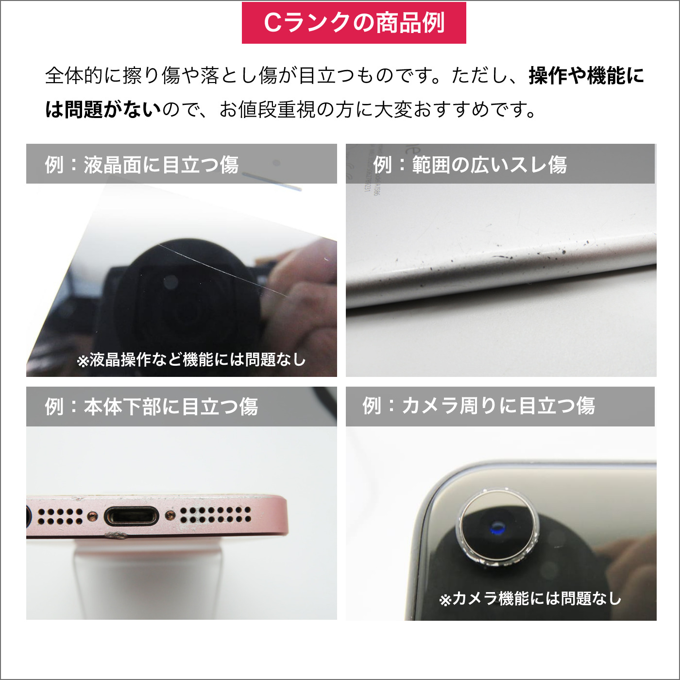 iPhone mini GB レッド SIMフリー｜中古スマホ・中古携帯の激安