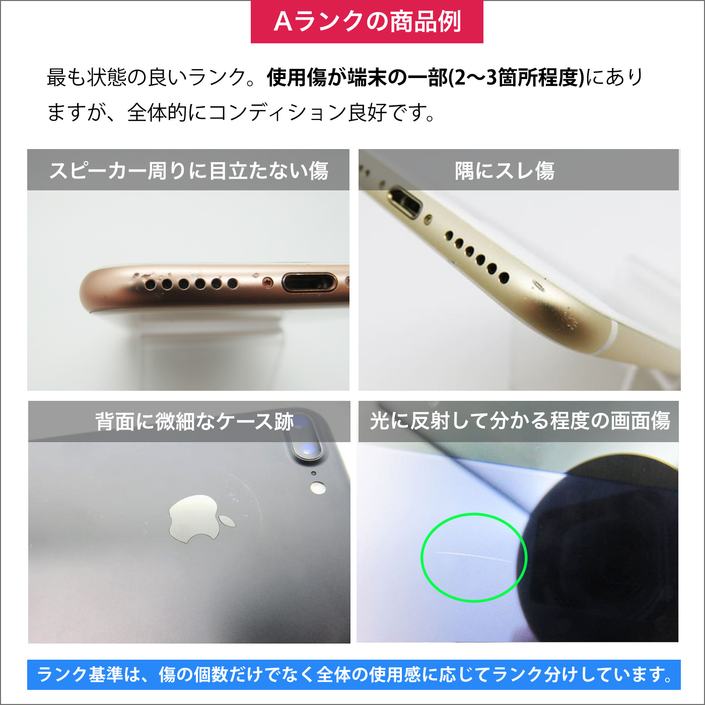 iPhone GB グリーン SIMフリー｜中古スマホ・中古携帯の激安販売