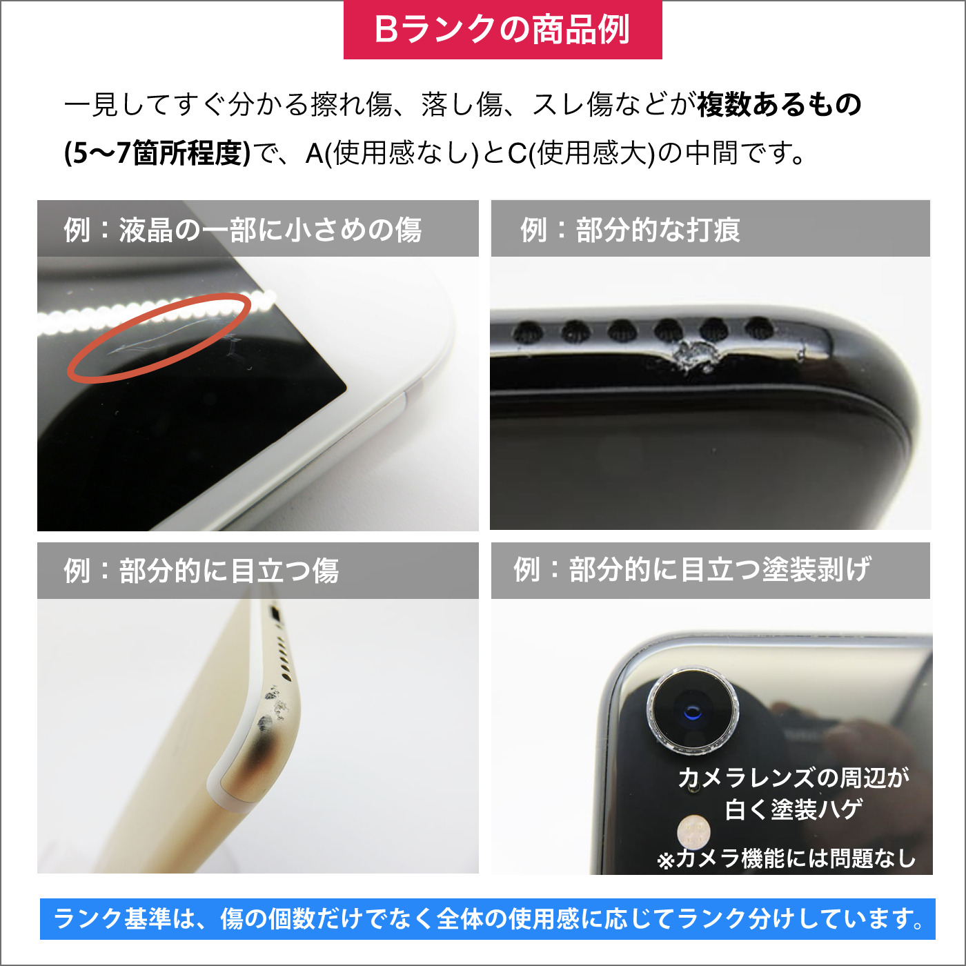 iPhoneSE 第2世代 64GB レッド SIMフリー|中古スマホ・中古携帯の激安