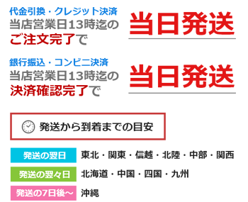 配送スケジュールに関して